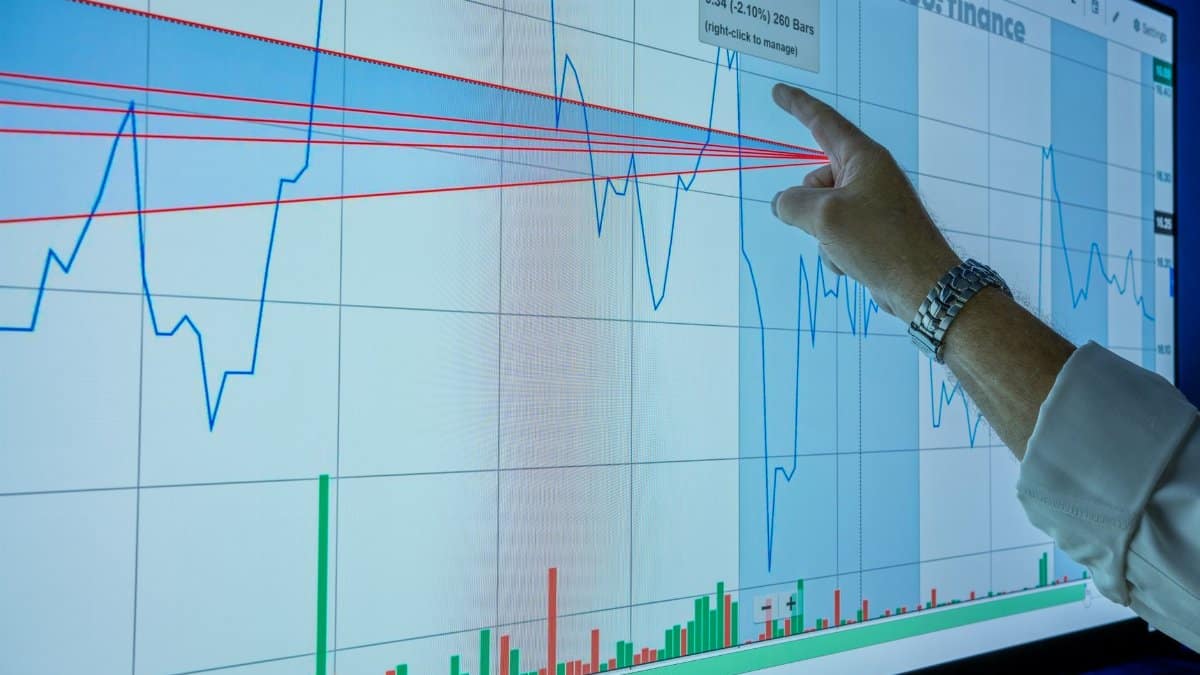 Closeup of hand analyzing financial graph on a digital screen for market trends and investment insights.