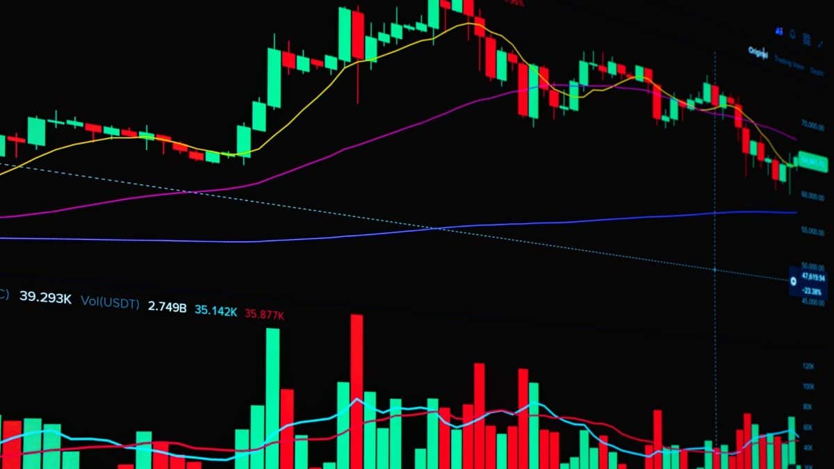 Vibrant stock market chart showing graph trends and trading indicators on a black background.