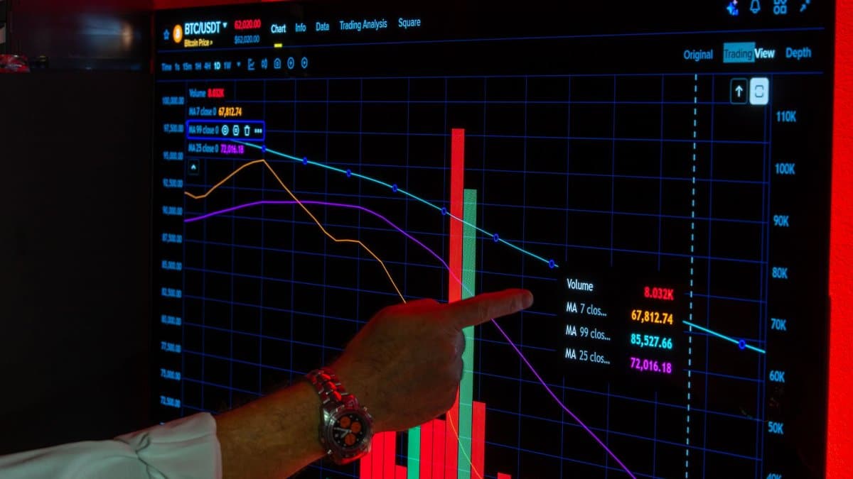 A detailed look at a male hand pointing at a graph displaying Bitcoin market trends on a digital trading screen.
