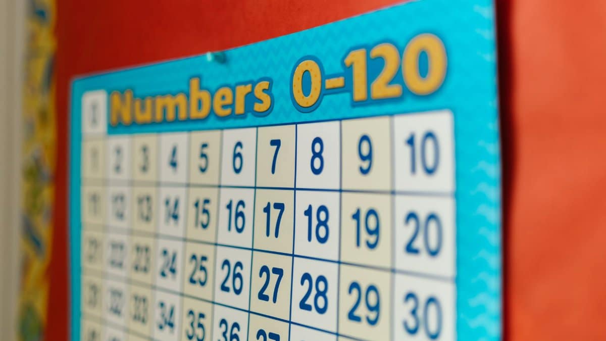 Colorful numbers chart 0-120 in a classroom setting, ideal for teaching math.