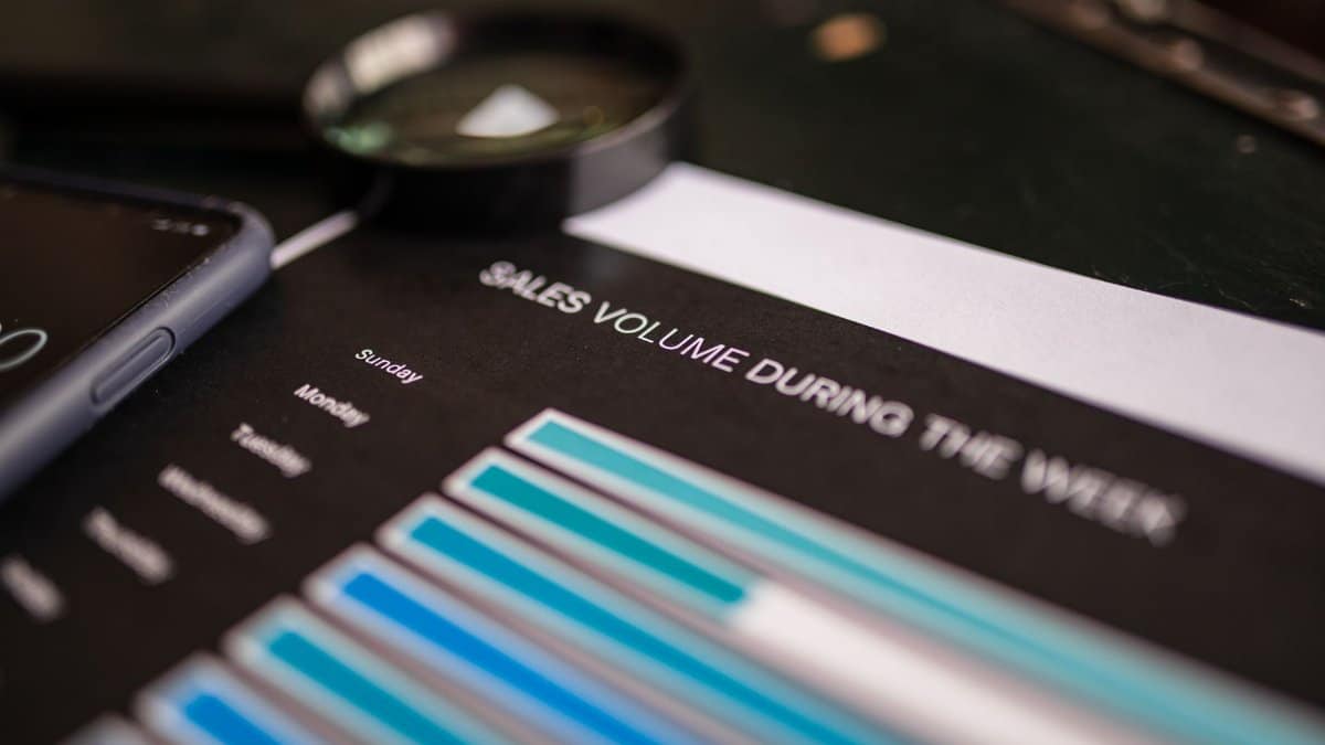 A close-up shot of a sales volume chart highlighting weekly stats with a magnifying glass and cellphone.