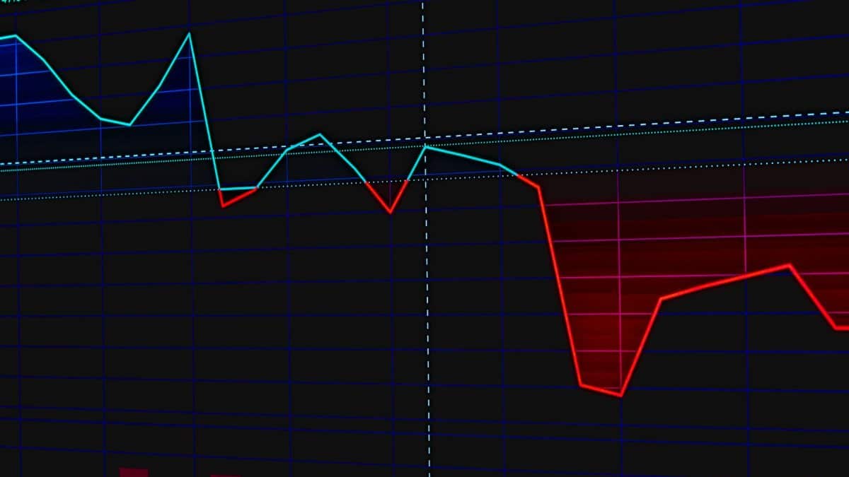 Colorful financial graph displaying market movements and trends over time.