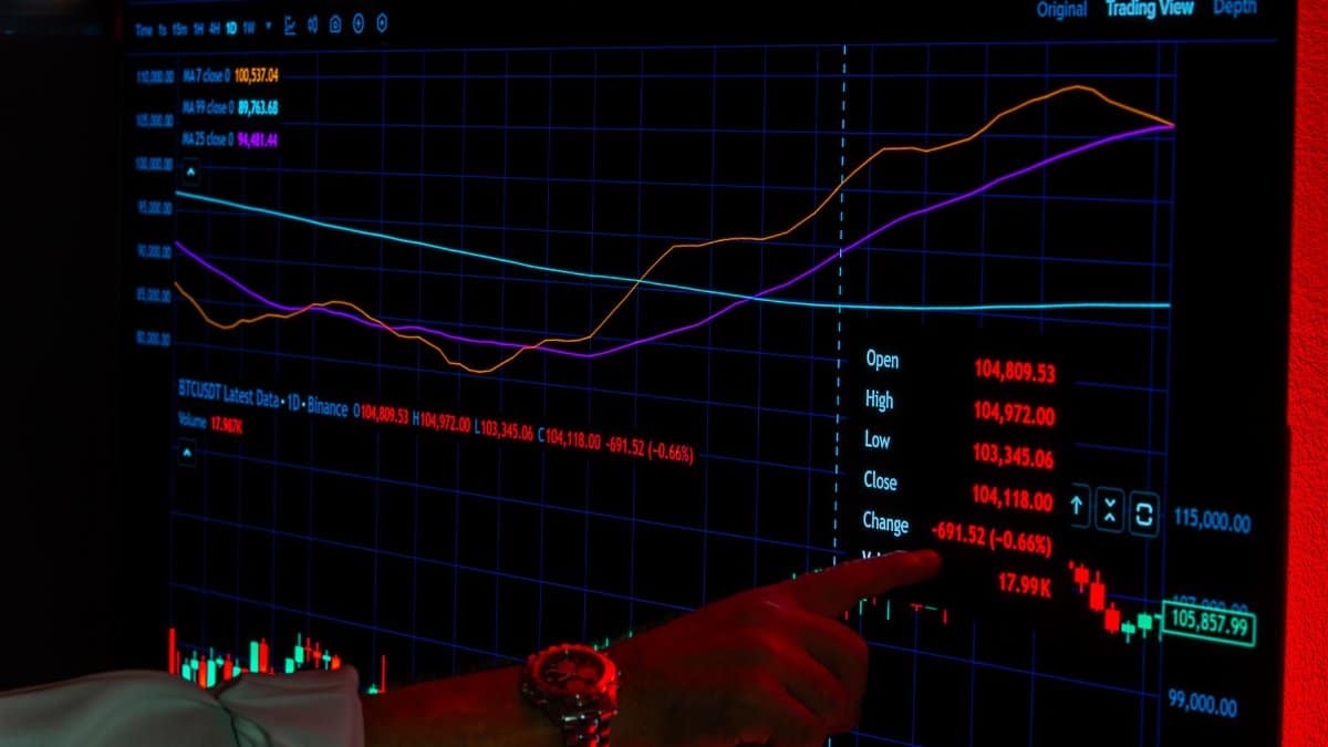 A hand points to cryptocurrency graphs on a trading screen indicating market analysis.