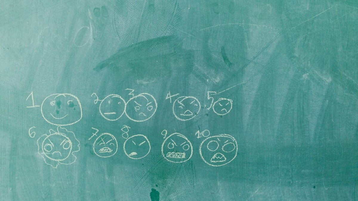 Chalk-drawn emoticons on a green blackboard representing various emotions.