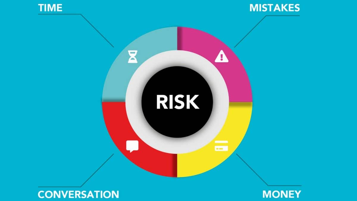 Cardboard applique of round shaped diagram with symbols and titles representing types of business risks on blue background