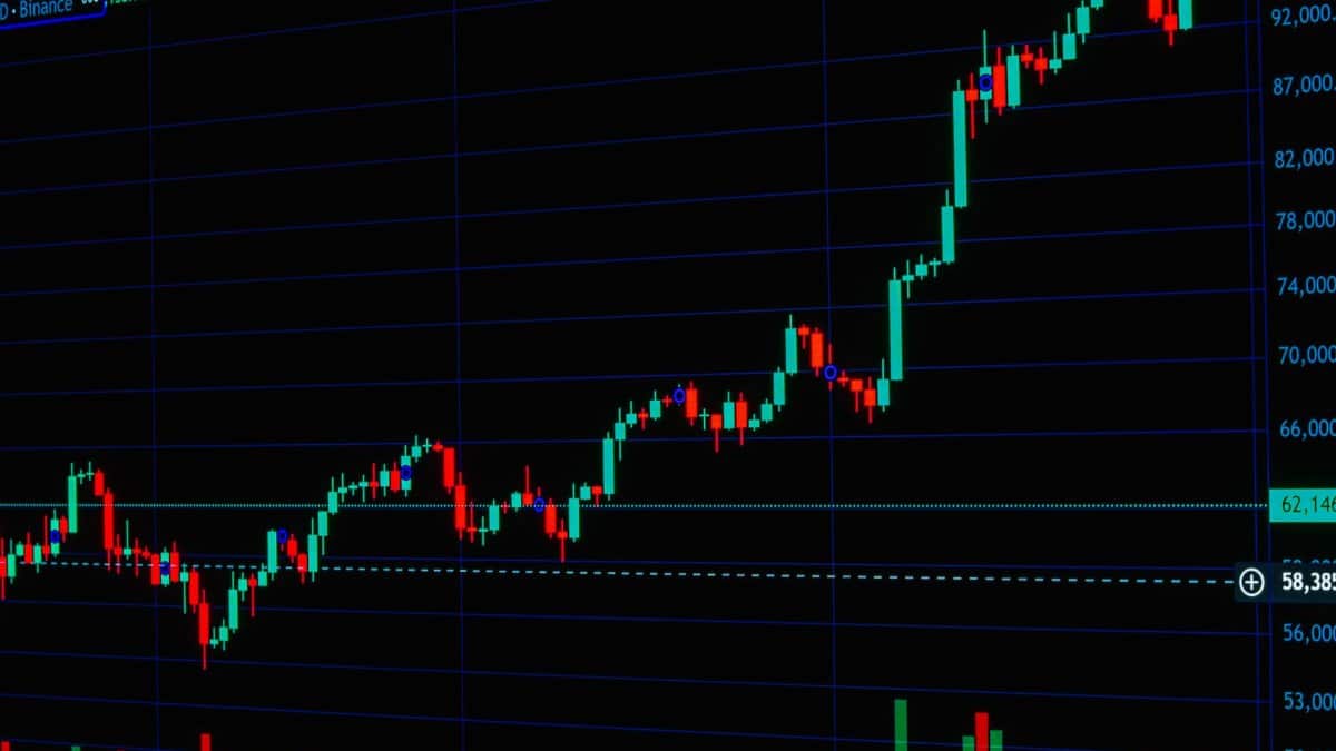 Detailed cryptocurrency trading chart showing market trends with candle and bar graphs.