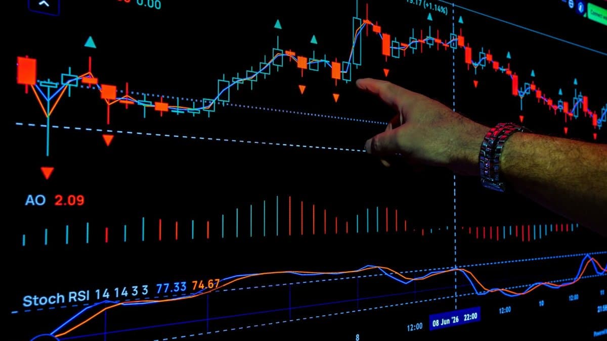 Hand pointing at stock market graphs analyzed with financial metrics on a display screen.