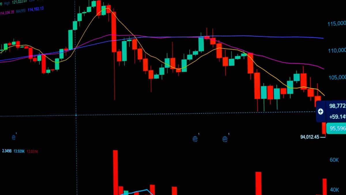 Detailed stock market chart displaying colorful candlesticks and data indicators for cryptocurrency trading analysis.